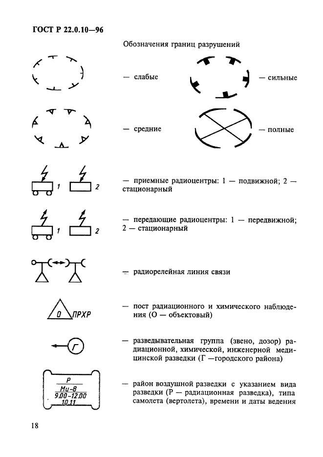 ГОСТ Р 22.0.10-96