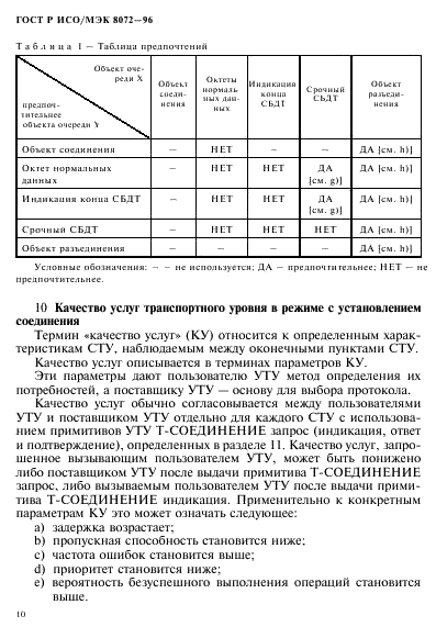 ГОСТ Р ИСО/МЭК 8072-96