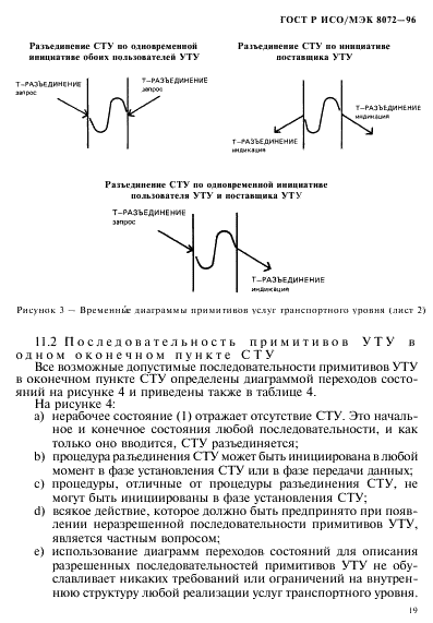 ГОСТ Р ИСО/МЭК 8072-96