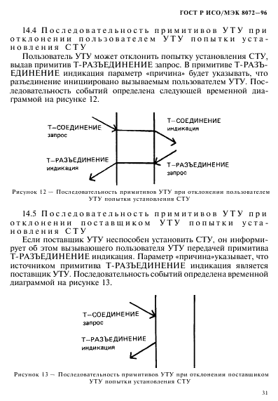 ГОСТ Р ИСО/МЭК 8072-96