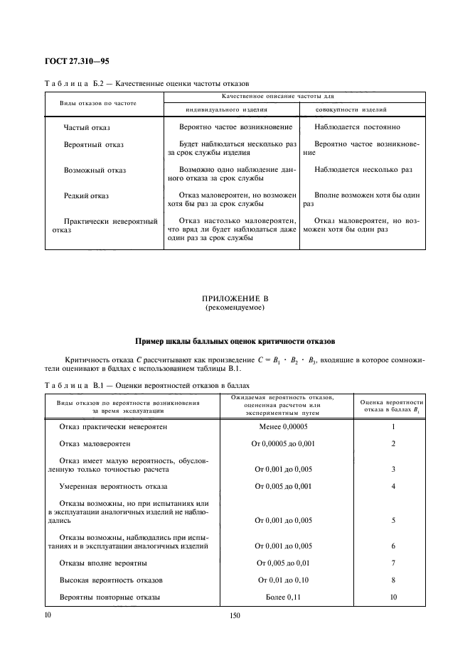 ГОСТ 27.310-95