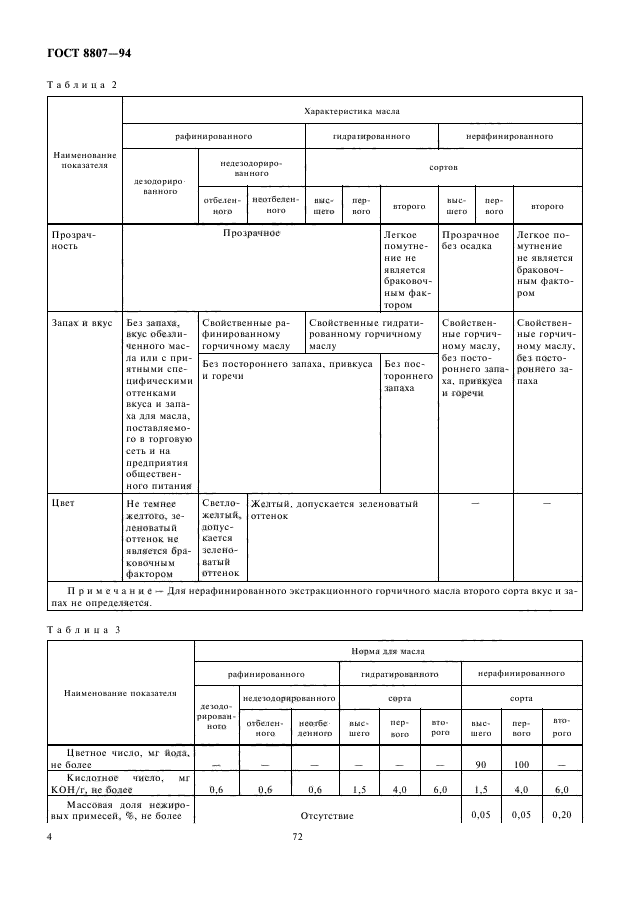 ГОСТ 8807-94