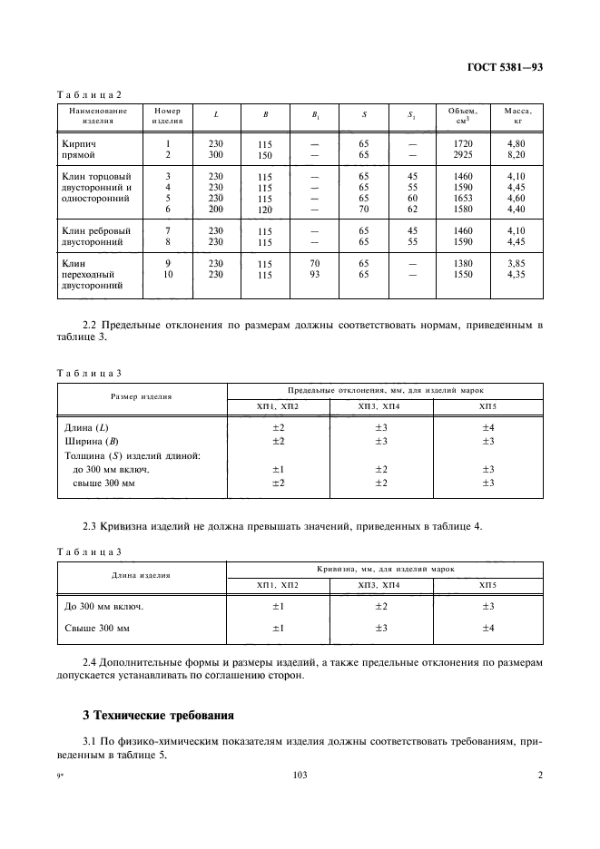 ГОСТ 5381-93