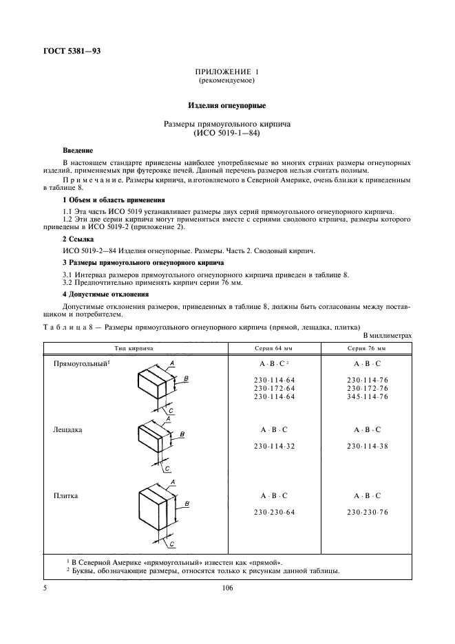 ГОСТ 5381-93