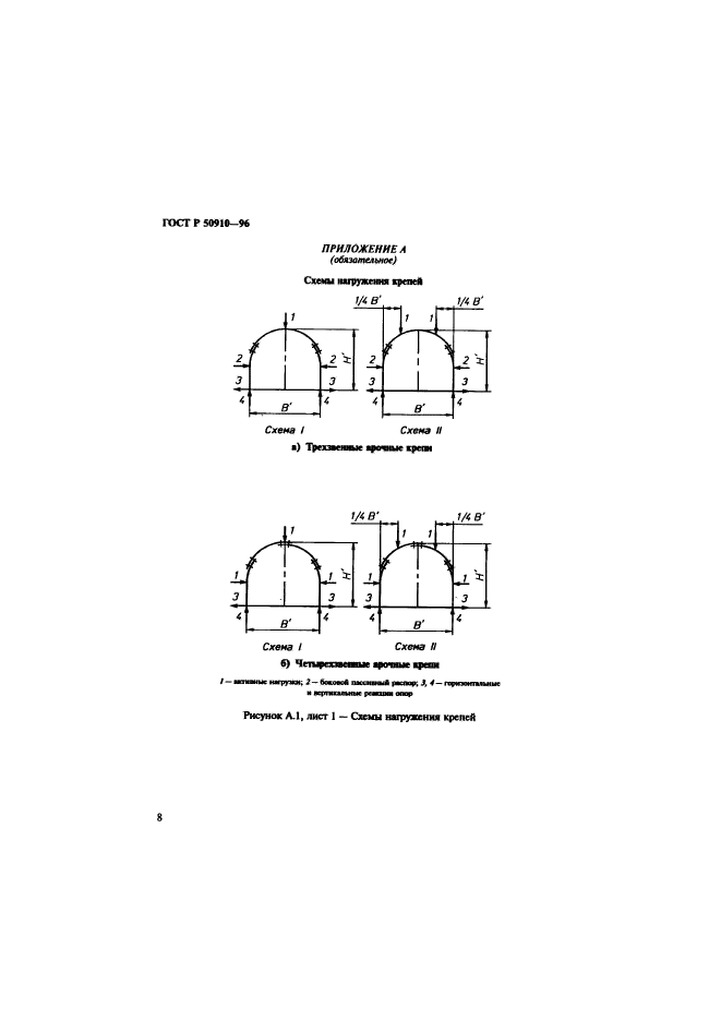 ГОСТ Р 50910-96