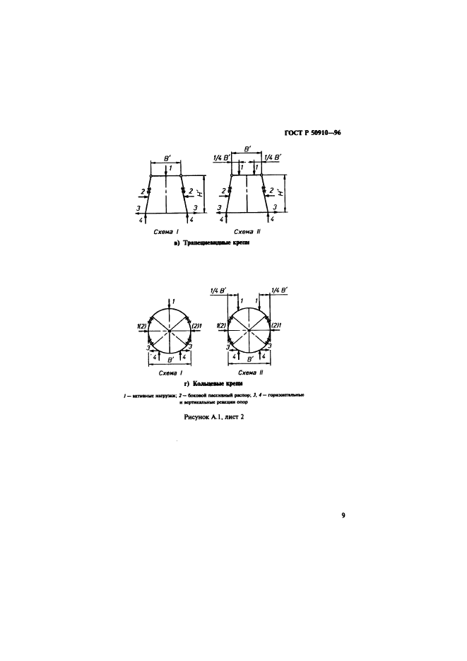 ГОСТ Р 50910-96