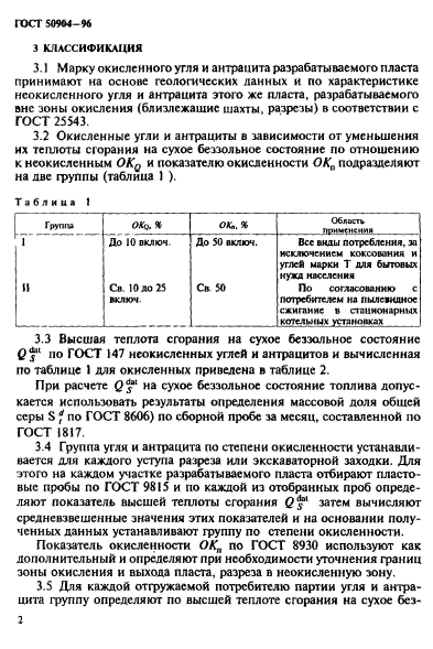 ГОСТ Р 50904-96