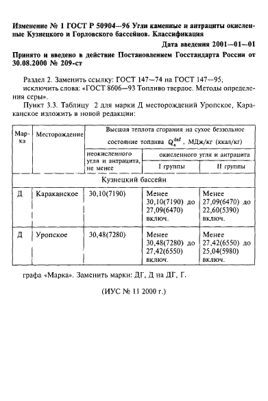 ГОСТ Р 50904-96