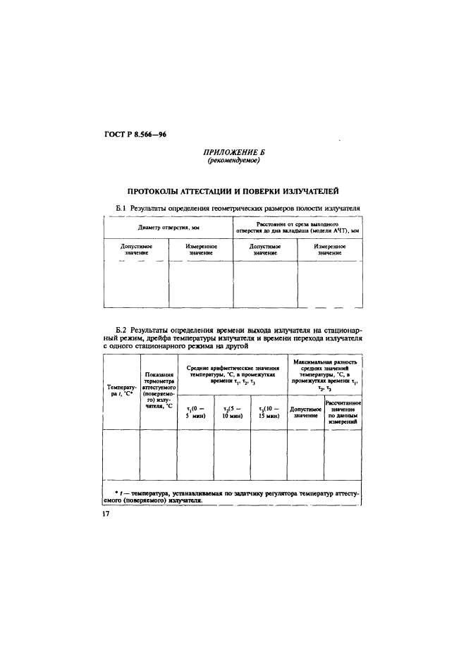 ГОСТ Р 8.566-96