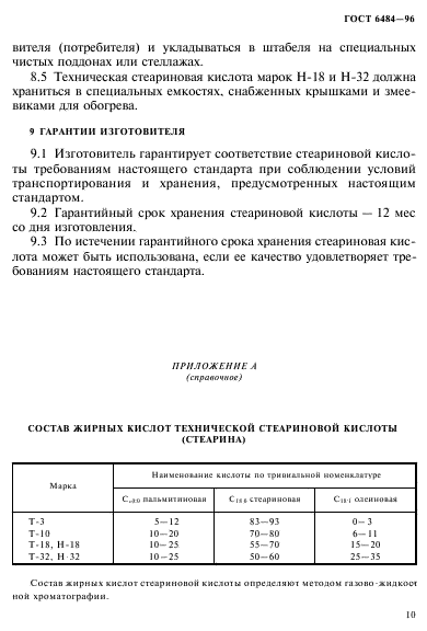 ГОСТ 6484-96