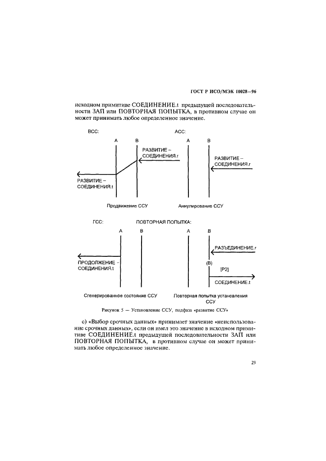 ГОСТ Р ИСО/МЭК 10028-96