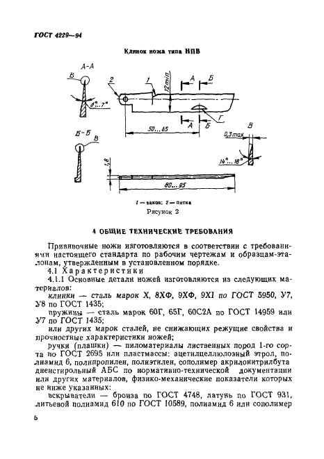 ГОСТ 4229-94