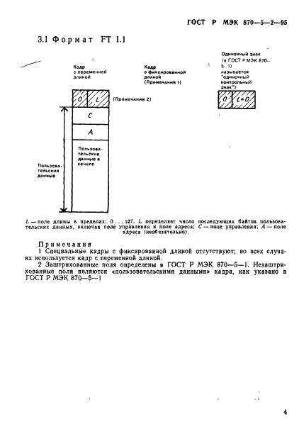 ГОСТ Р МЭК 870-5-2-95