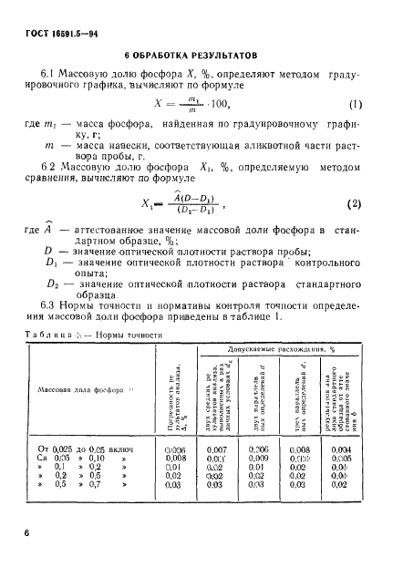 ГОСТ 16591.5-94