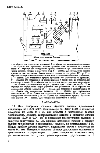 ГОСТ 9620-94