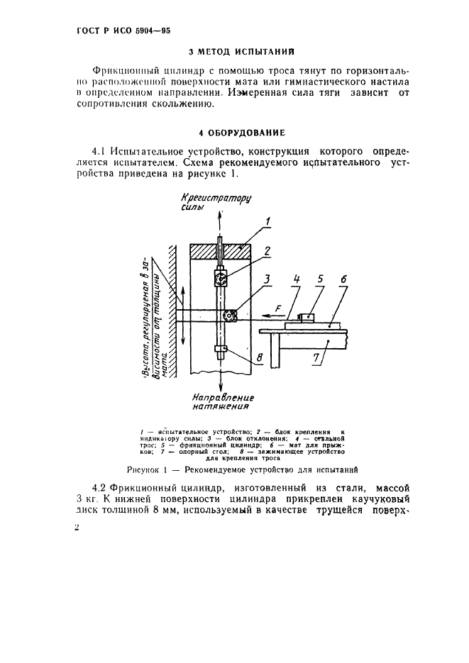 ГОСТ Р ИСО 5904-95