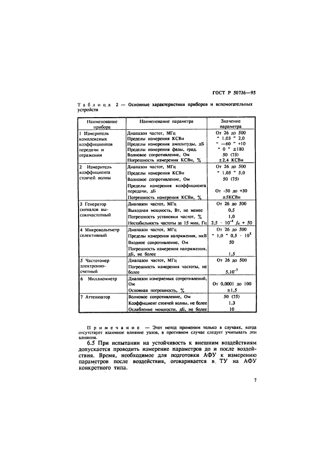 ГОСТ Р 50736-95