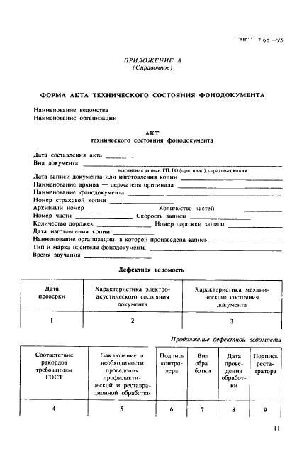 ГОСТ 7.68-95