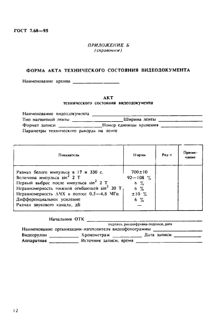 ГОСТ 7.68-95