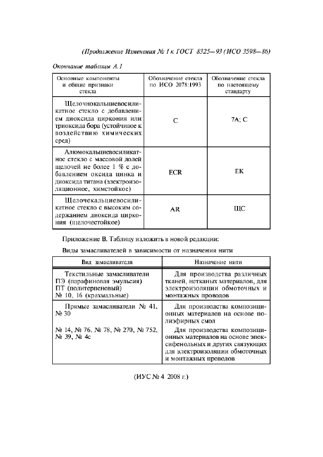 ГОСТ 8325-93