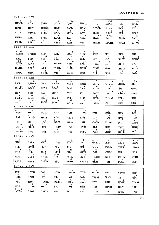 ГОСТ Р 50840-95