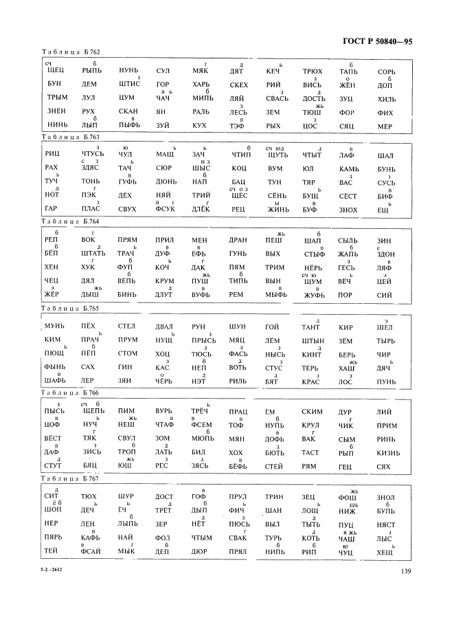 ГОСТ Р 50840-95