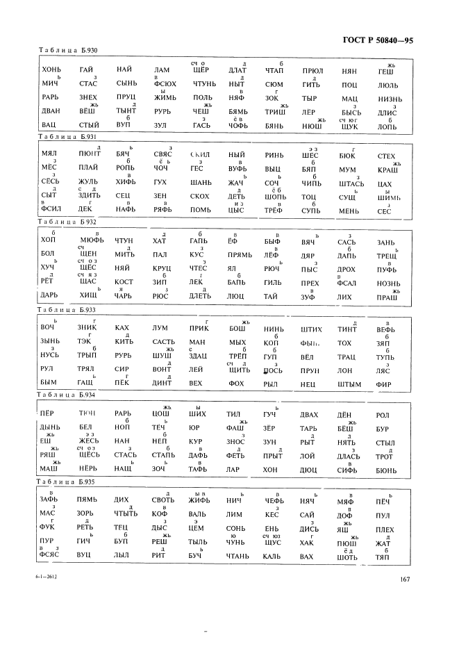 ГОСТ Р 50840-95