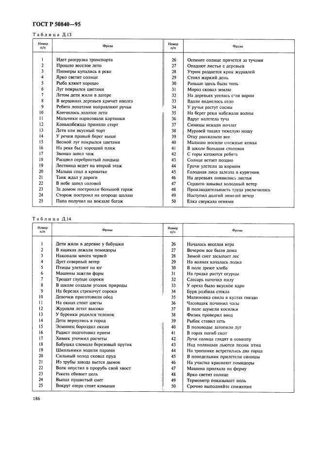 ГОСТ Р 50840-95