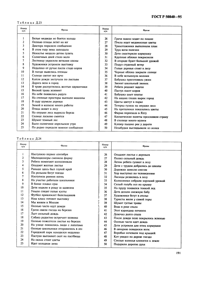 ГОСТ Р 50840-95