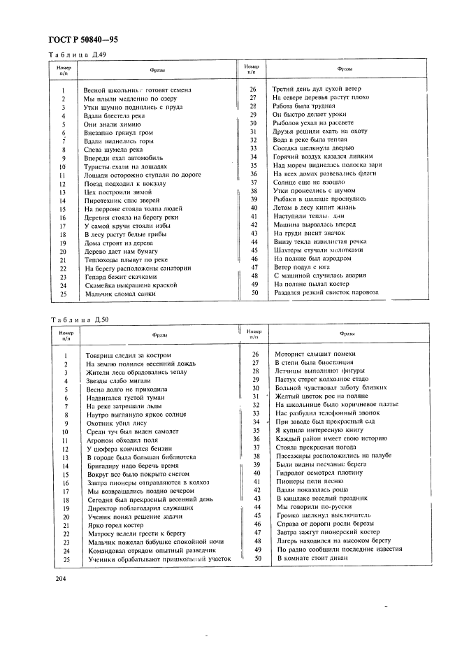 ГОСТ Р 50840-95