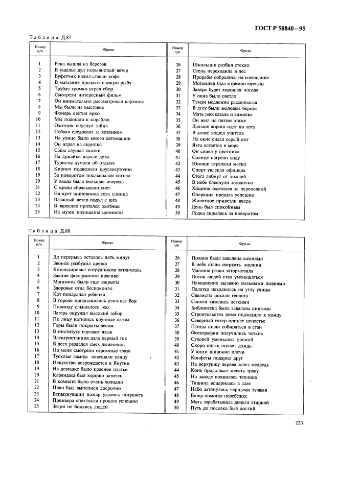 ГОСТ Р 50840-95