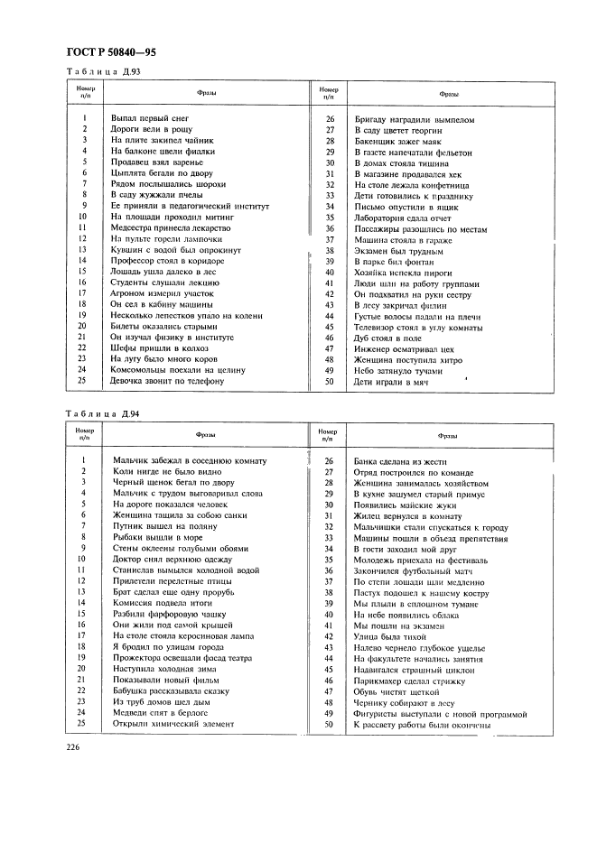 ГОСТ Р 50840-95