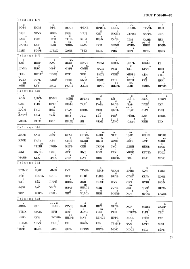 ГОСТ Р 50840-95