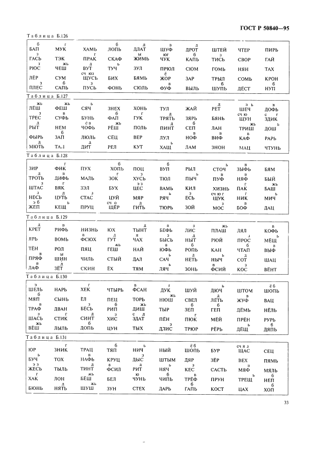 ГОСТ Р 50840-95