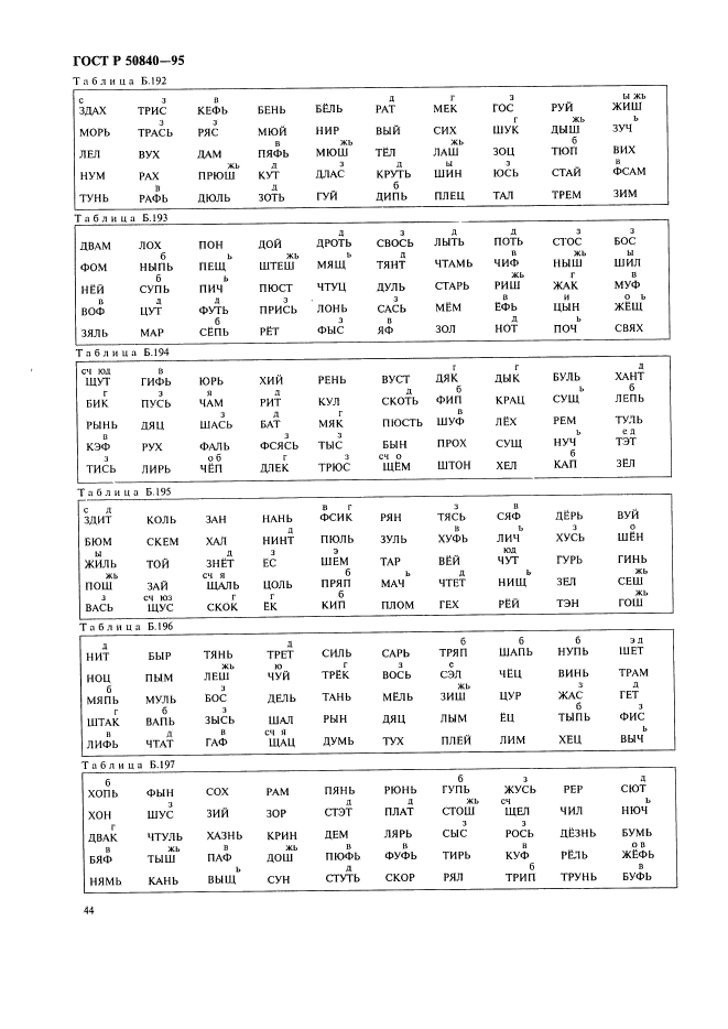 ГОСТ Р 50840-95