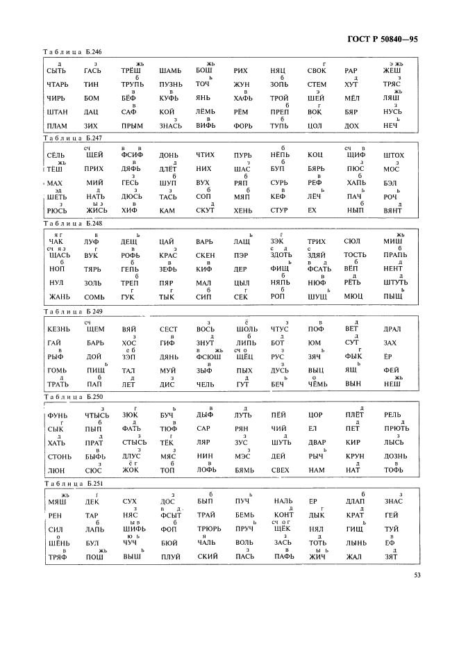 ГОСТ Р 50840-95