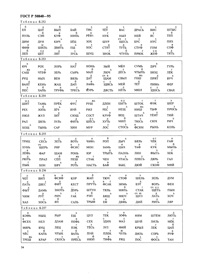 ГОСТ Р 50840-95