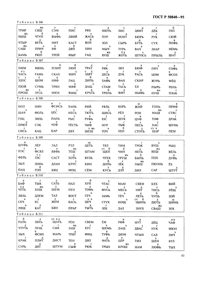 ГОСТ Р 50840-95