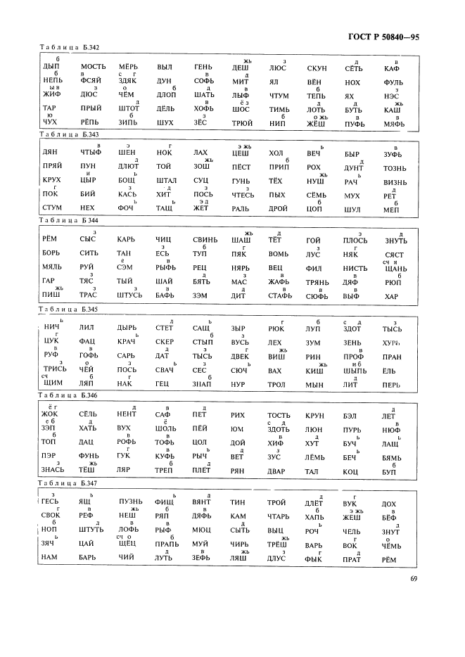 ГОСТ Р 50840-95