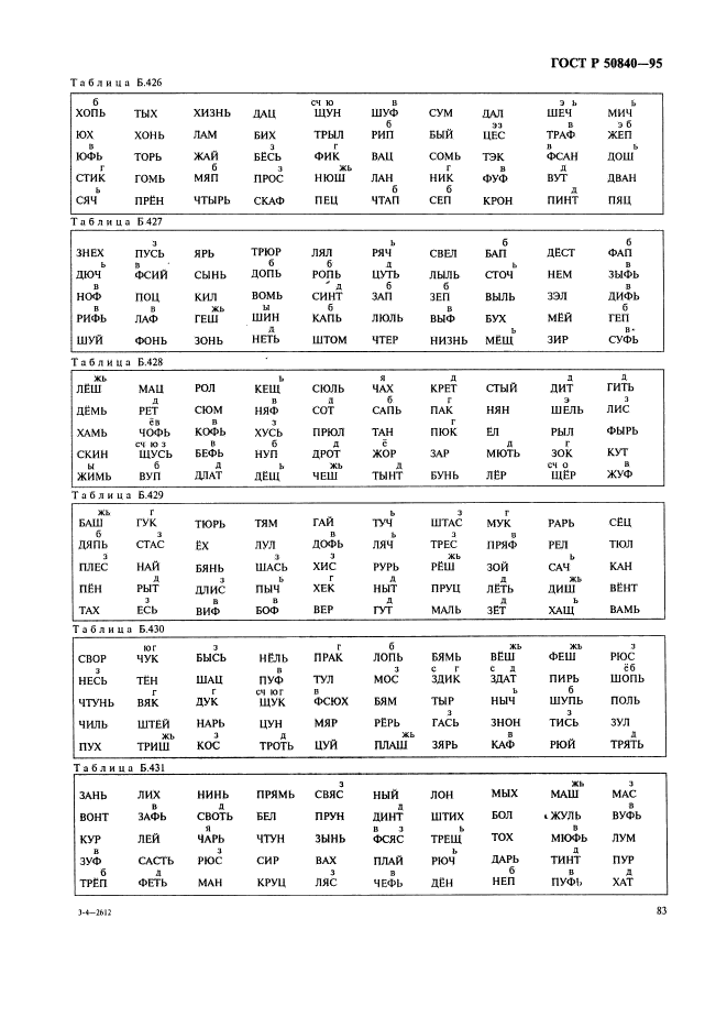 ГОСТ Р 50840-95