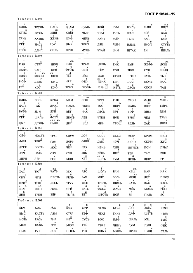 ГОСТ Р 50840-95