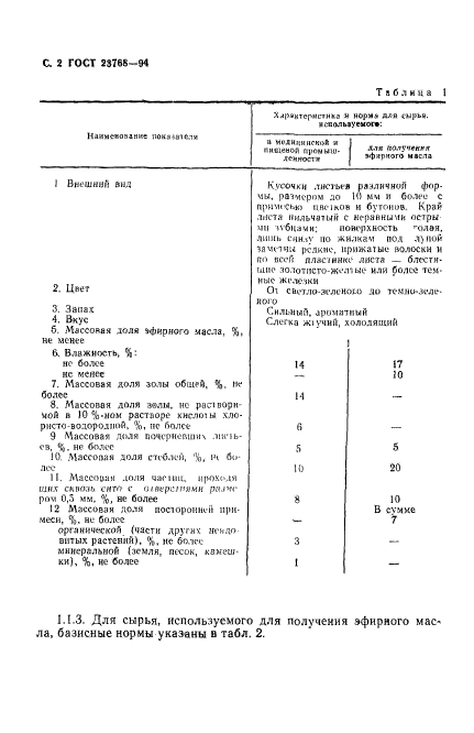 ГОСТ 23768-94