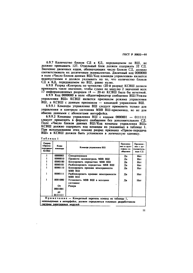 ГОСТ Р 50832-95