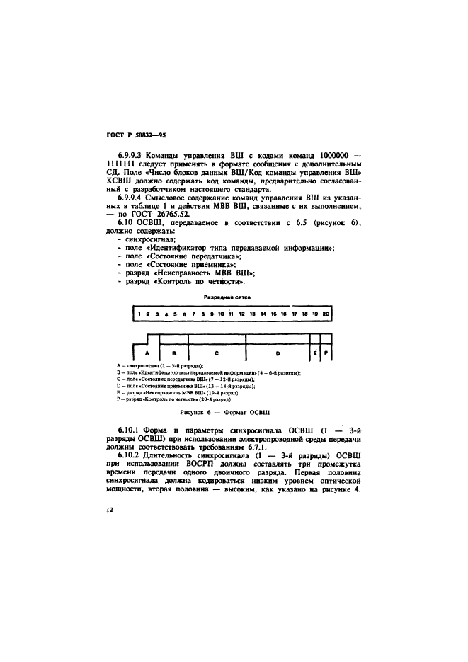 ГОСТ Р 50832-95