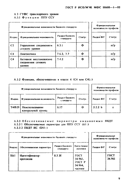 ГОСТ Р ИСО/МЭК МФС 10608-1-95