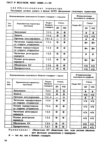 ГОСТ Р ИСО/МЭК МФС 10608-1-95