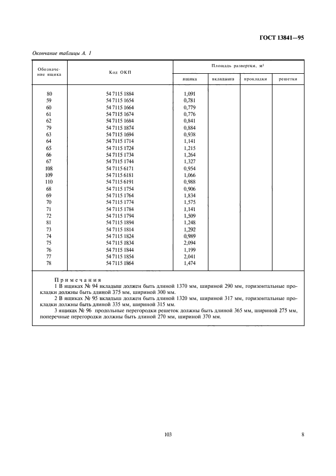 ГОСТ 13841-95