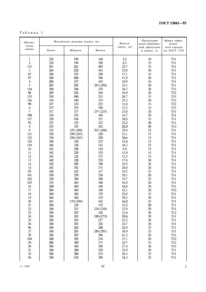 ГОСТ 13841-95