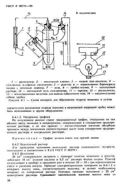 ГОСТ Р 50771-95