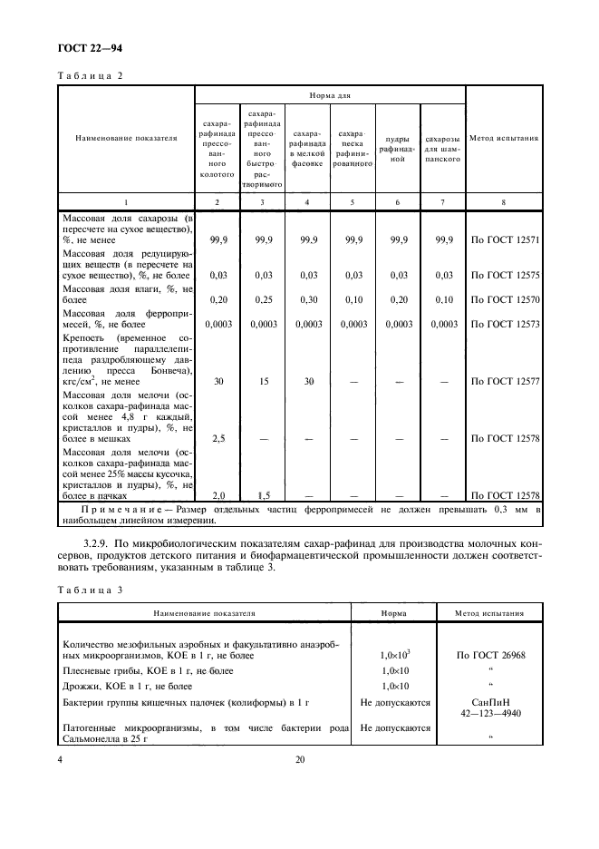 ГОСТ 22-94